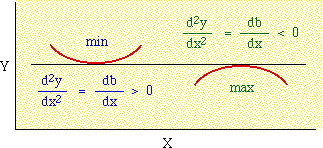 0.Diff2.gif (4927bytes)