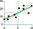 0.Reg_f.gif (817bytes)