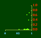 10-3a.probability.gif (633bytes)
