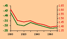 13-10b.usa.gif (1330bytes)