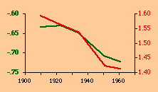 13-1b.austria.gif (1173bytes)