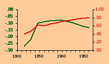 13-2b.belgium.gif (1231bytes)