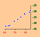 13-4a.france.gif (697bytes)