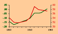 13-5b.italy.gif (1245bytes)