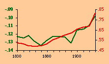 13-6b.netherlands.gif (1284bytes)