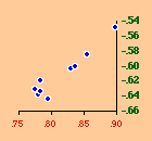 13-7a.portugal.gif (748bytes)