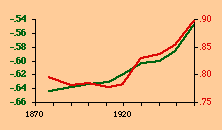 13-7b.portugal.gif (1182bytes)