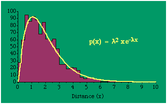 14-graph-3.gif (2728bytes)