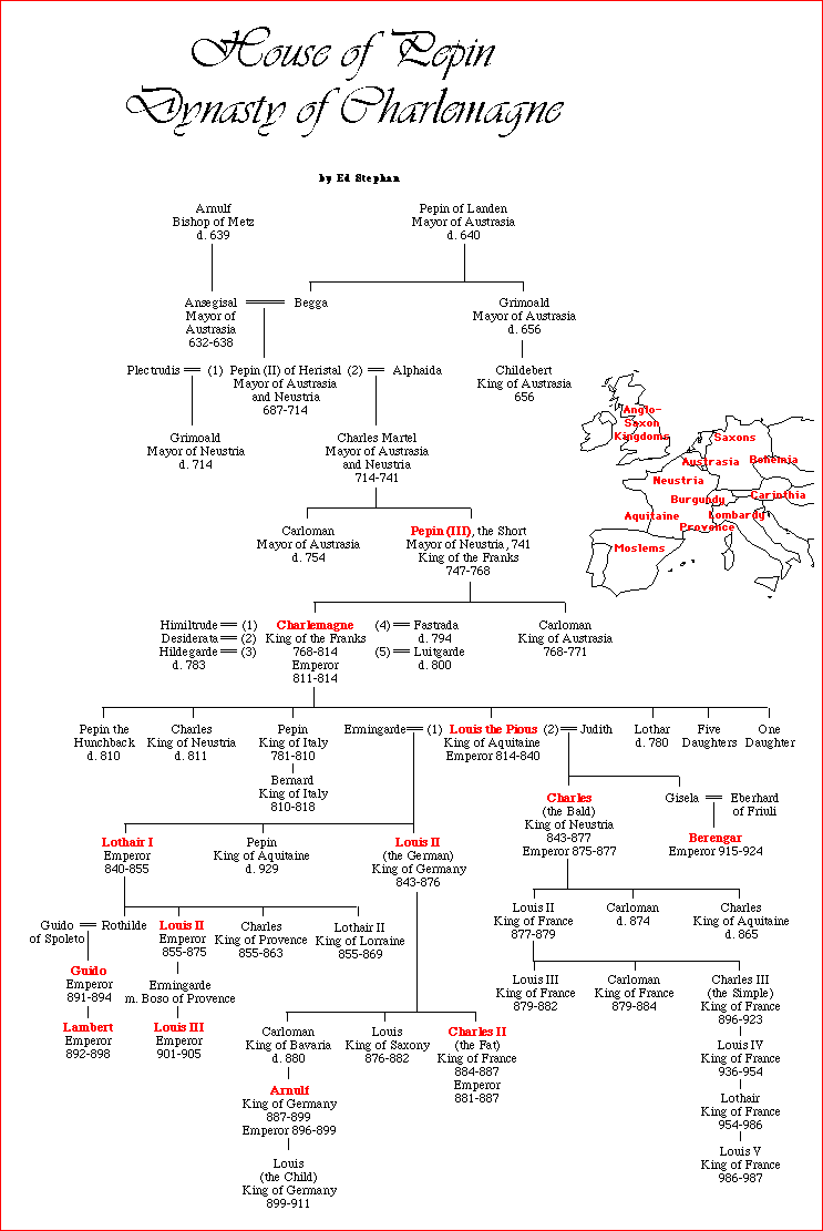 Charlemagne Royal Family Tree