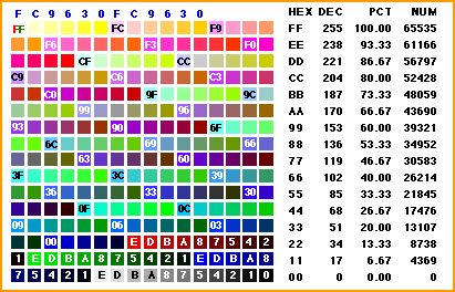 Hex Code Chart